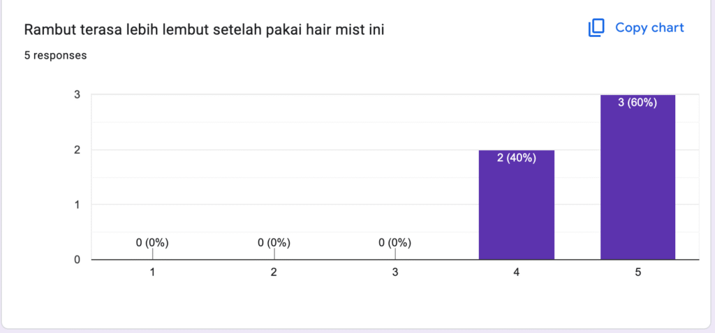 Screenshot 2025-08-02 at 22.40.59