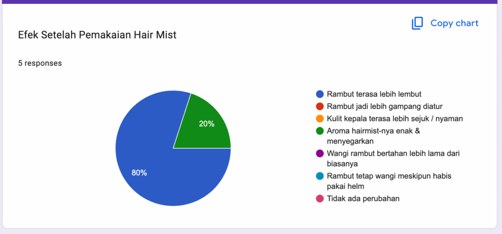 Screenshot 2025-08-02 at 22.42.17